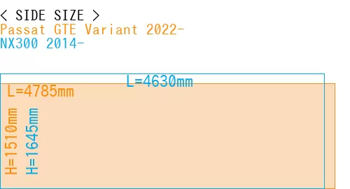#Passat GTE Variant 2022- + NX300 2014-